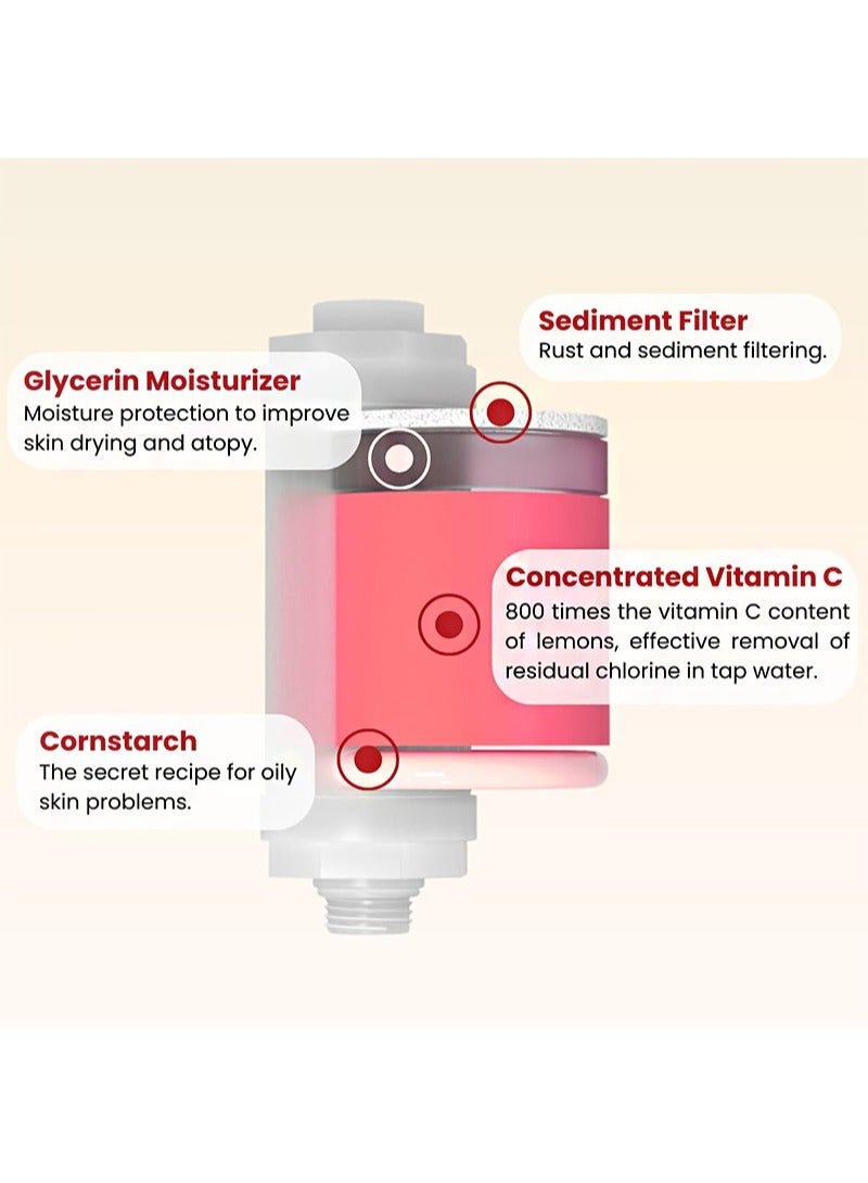 HaLunhi 3pcs Rose + Lemon + Lavender Shower Soaker Easy to Install Vitamin C Shower Head Filter Hard Water Softener Chlorine and Fluoride Shower Filter Clean Water Filter Shower Head with Beads - Image 4