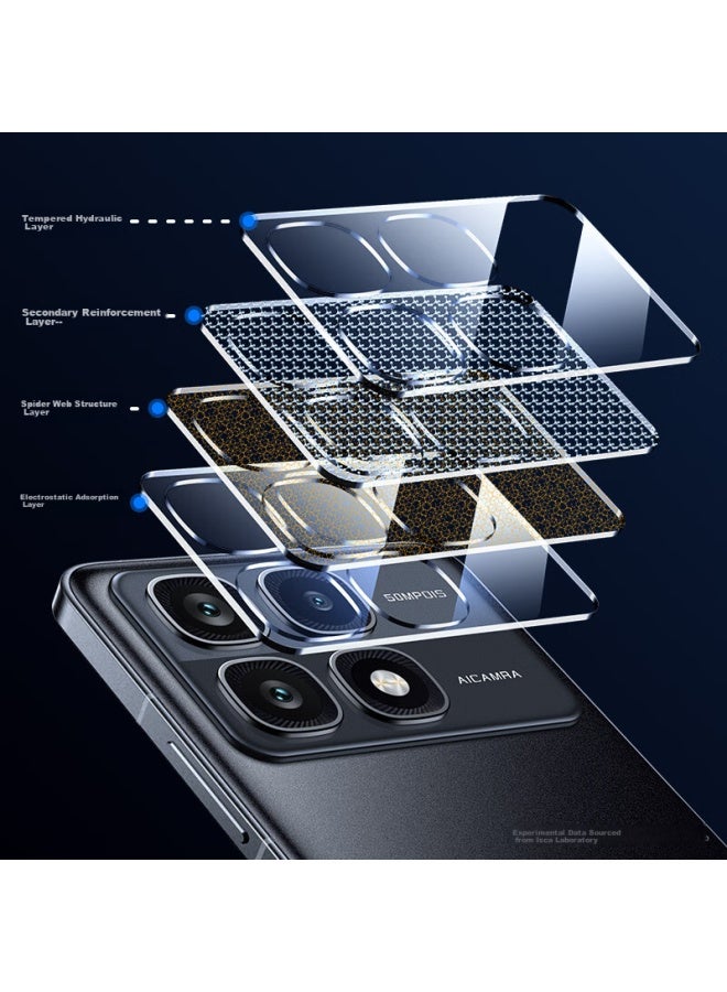 ISKA Yisika Lens Protector For Redmi K70 Pro, Xiaomi K70 Pro Rear Camera Protective Film, High-definition Full Coverage Tempered Glass Anti-scratch Jm252 - Image 2