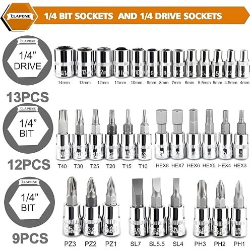 CLAPONE Tool Kit 46 Pcs Household | 1/4 Drive Socket Screwdriver Wrench Set for Bike, Car Repairs & More Spanner & Socket Set All Size Tool Kit Goti Pana Perfect for DIY Enthusiasts, Black - Image 4
