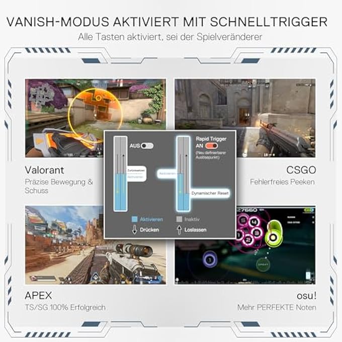 rayihni K617 HE 8000HZ RAPID TRIGGER KEYBOARD, QWERTZ LAYOUT WIRED RGB 60% GAMING KEYBOARD WITH MAGNETIC SWITCHES, ULTRA COMPACT 62 KEYS, ADJUSTABLE OPERATING WAY, SOFTWARE SUPPORTED - Image 3