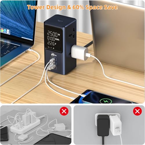 Hoteon Tower Extension Board with Surge Protection, 45W USB-C PD Fast Charging (GaN), 10A/2500W Power Strip (Spike Guard), 4 AC Sockets, 2 USB-C + 1 USB-A, Indian 3-Pin Plug, 2m Extension Cord Indoor - Image 5