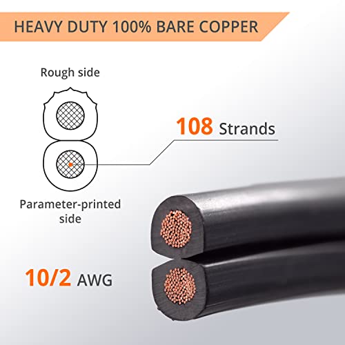 Wirefy 10/2 Low Voltage Landscape Wire 100 ft | Low Voltage Landscape Lighting Wire | Pure Copper | Outdoor Direct Burial | 10-Gauge 2-Conductor 100 Feet | UL Listed - Image 2