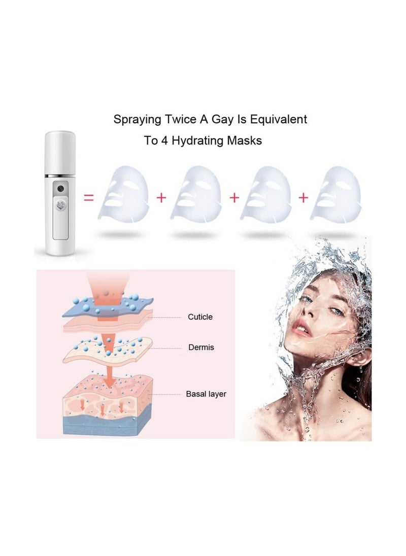 Generic 1pcs Facial Mister Moisturizing Atomization Humidifier Cool Mist Facial Steamer Handy Mist Sprayer Moisturizing & Hydrating for Skin Care, Makeup, Eyelash Extensions (White)  - Image 2
