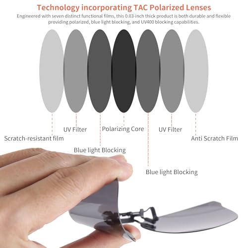 GLEXAL Polarized Flip-Up Clip-On Sunglasses for Prescription Glasses, UV400 Anti-Glare Fit-Over Shades, Secure Spring Clip, Lightweight Square Design - Image 3
