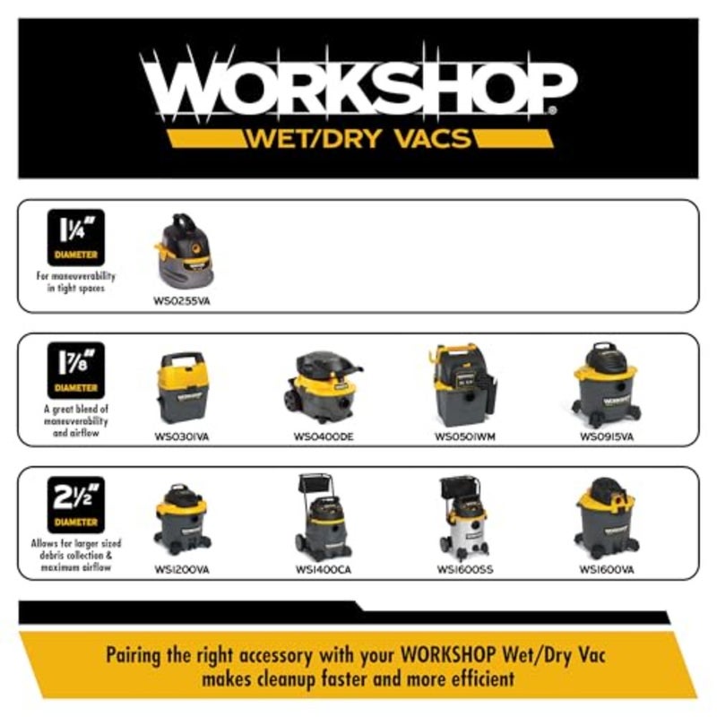 Workshop Wet/Dry Vacuum Carpet and Hard Floor Nozzle, Black ABS Plastic, Multi-Surface Cleaning, Fits 1-1/4-in. and 2-1/2-in. Wands, Durable and Versatile - Image 5