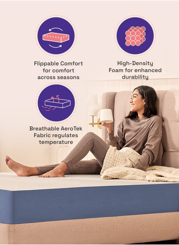 Wakefit Dual Comfort 20 cms Mattress with Medium Firm & Medium Soft on Top & Bottom Sides, AeroTek Fabric Technology (200 x 180 x 20 cms, King / 78x70x8 inches, Hard & Soft)