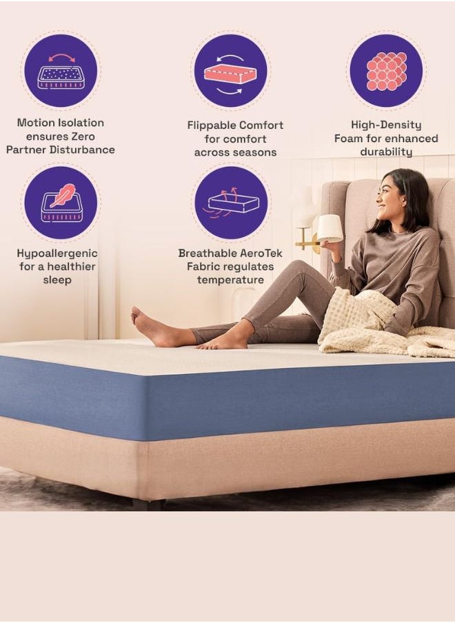 Wakefit مرتبة Wakefit Dual Comfort مقاس 20 سم مع صلابة متوسطة ونعومة متوسطة على الجانبين العلوي والسفلي، وتقنية نسيج AeroTek (200 × 180 × 20 سم، مقاس كينج / 78 × 70 × 8 بوصات، صلبة وناعمة)  - Image 2