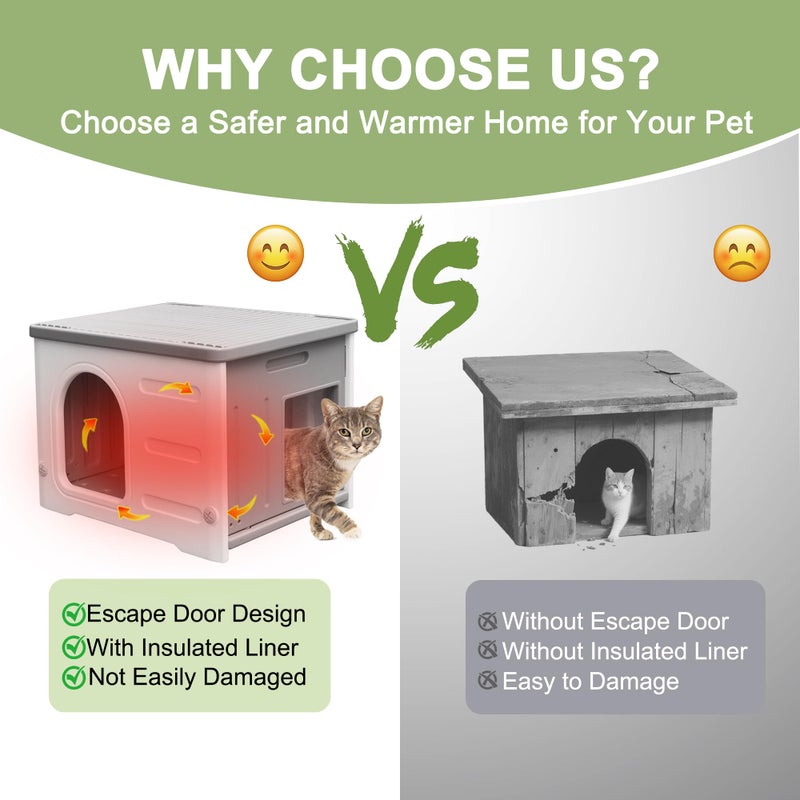 Deblue Insulated Cat House Outdoor Weatherpoof Plastic Cats Houses with Escape Door Indoor Waterproof Feral/Pet Cat Shelter Outside for Puppy, Rabbit for Winter - Image 2