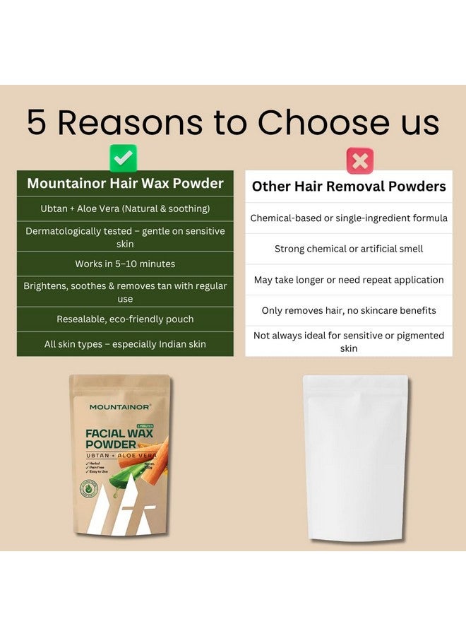 Mountainor بودرة شمع الوجه من ماونتينور مع أوبتان و ألوفيرا، كريم شمع مزيل للشعر العشبي غير المؤلم للجسم بالكامل للنساء بدون مواد كيميائية ضارة، بدون تهيج، بدون طفح جلدي - 100 جرام - Image 5