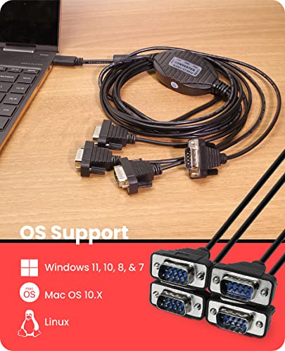 Gearmo 4 Port USB Type-C to Serial Adapter with Per Port LED RX/TX - Image 3