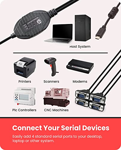 Gearmo 4 Port USB Type-C to Serial Adapter with Per Port LED RX/TX - Image 4