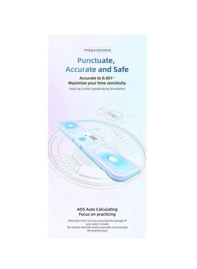 جانكيوب هالة الموقت القياسي لمكعب السرعة - Image 2