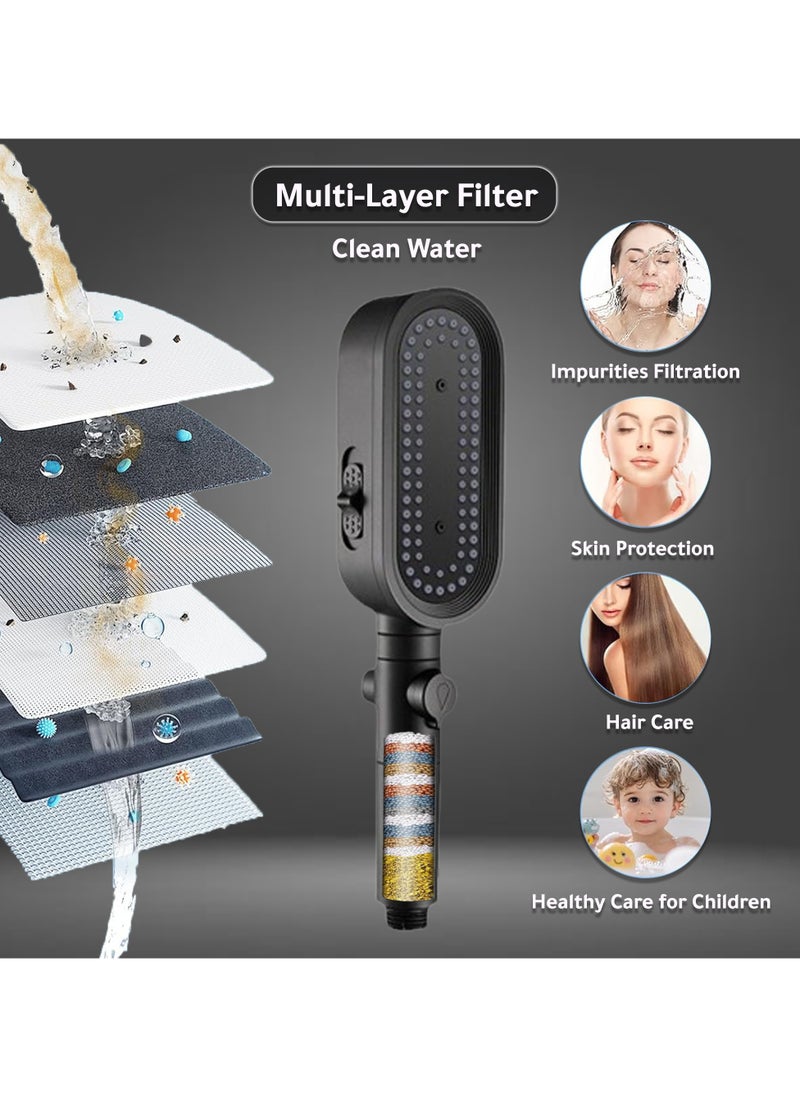 Improved shower head with pressure regulation, effortless water control, and comfort with extra 3 filters (black)