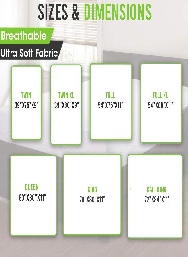 Guardmax Mattress Protector Cover Zippered | 100% Waterproof Zippered Encasement | Soft, Healthy and Breathable | (King 78" x80) - Image 2