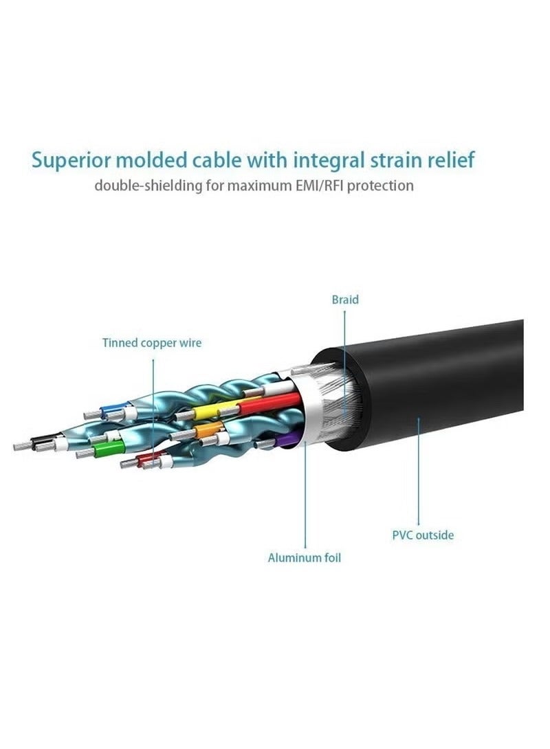 TIGER HDMI to RCA Cable 1.5M HDMI Male To 3-RCA Video Audio AV Component Converter Adapter Cable For HDTV  - Image 4