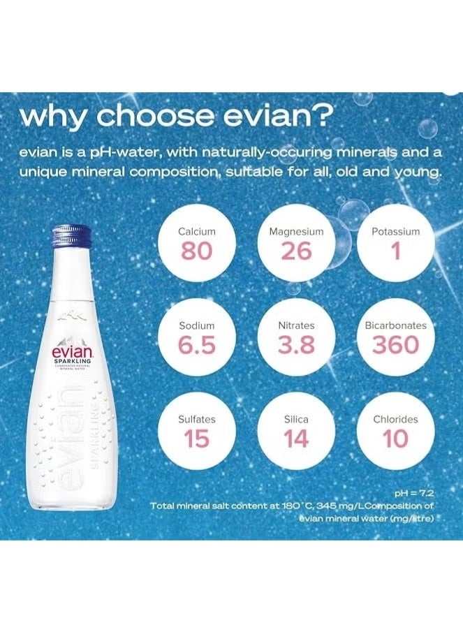إيفيان مياه إفيان الغازية 330 مل × 20 زجاجة – مياه معدنية طبيعية فاخرة - Image 2