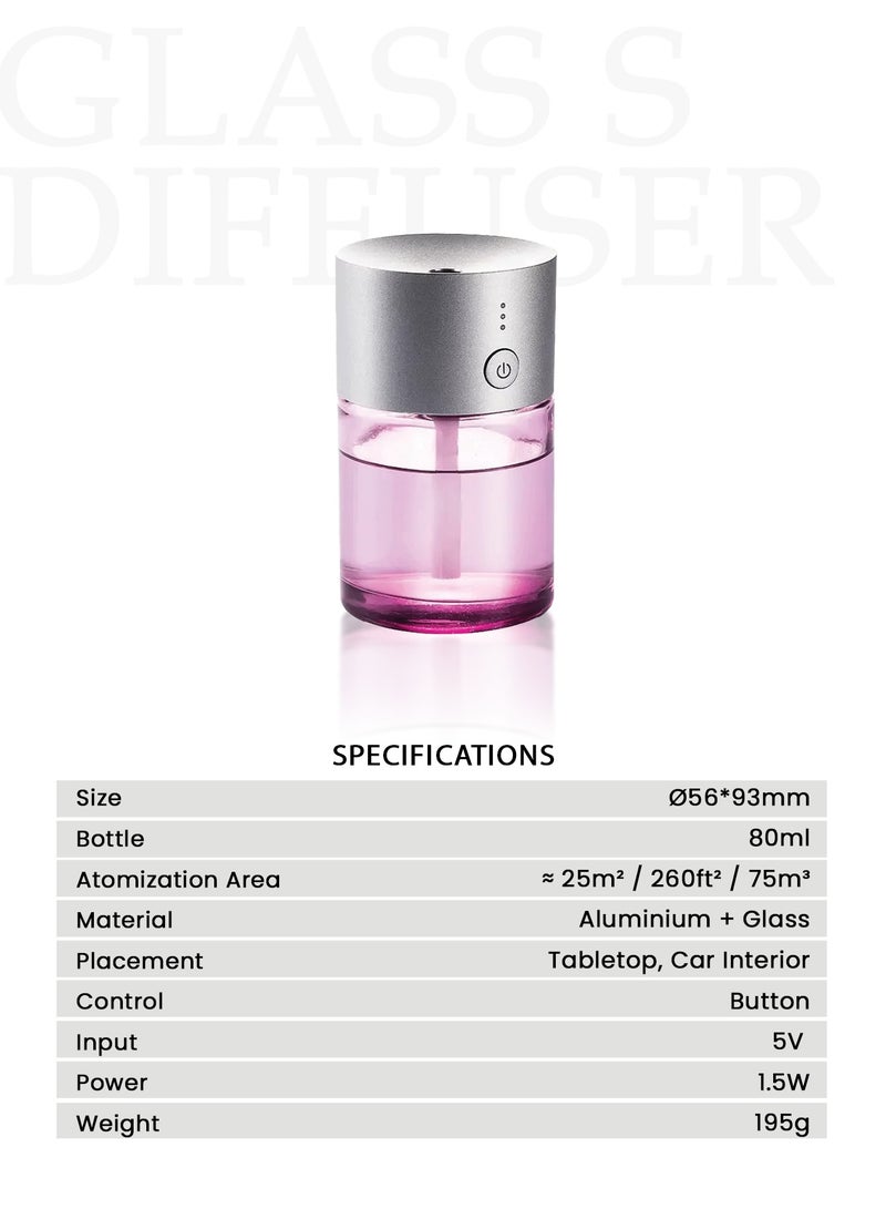 CORAL AROMA Glass S Portable Fragrance Diffuser for Cars & Desktop – USB-Powered, and Motion-Activated with 1 Year Warranty  - Image 3