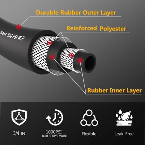 Guitrees 25FT 34 Heavy Duty Rubber Garden Hose 300psi Working 1000psi Burst HotCold Water FiveLayered Braiding for Durability Versatile for Gardening Agriculture ConstructionBlack - Image 3