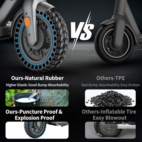 BANGTING 2PCS Upgrade 50/75-6.1 Electric Scooter Solid Tires, 8.5x2.0 Tires Tubeless for Gotrax GXL V2/XR/APEX, 8 1/2 x2 Tire Replacement for Hiboy S2, Xiaomi 3 Lite/3/Pro 2/1s/M365 (Blue) - Image 5