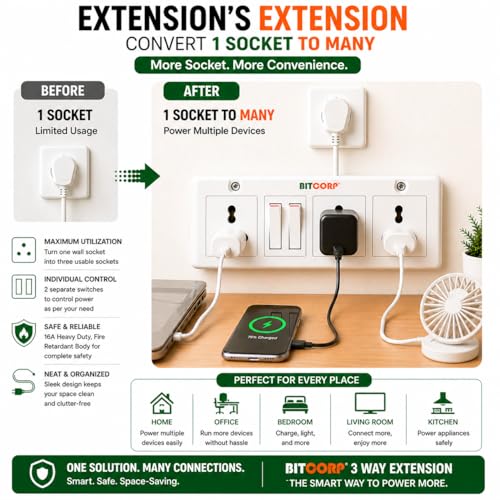 BITCORP 16A Heavy Duty Power Extension Board with Switches with 3 Socket 2 Switch, 4000W, Electric Cord for AC, Refrigerator, EV Charger, Washing Machine, Geyser - Image 5