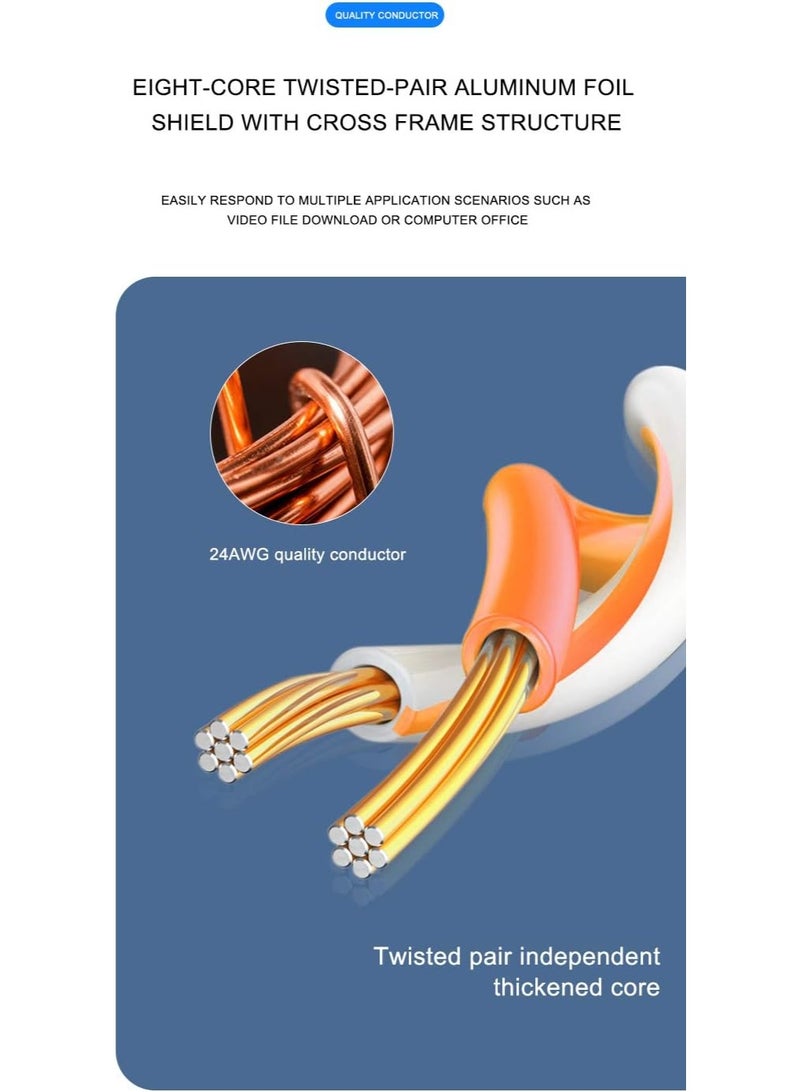 Stargold CAT6 Ethernet Patch Cable – High-Speed 24AWG Network Cable 3M - Image 5