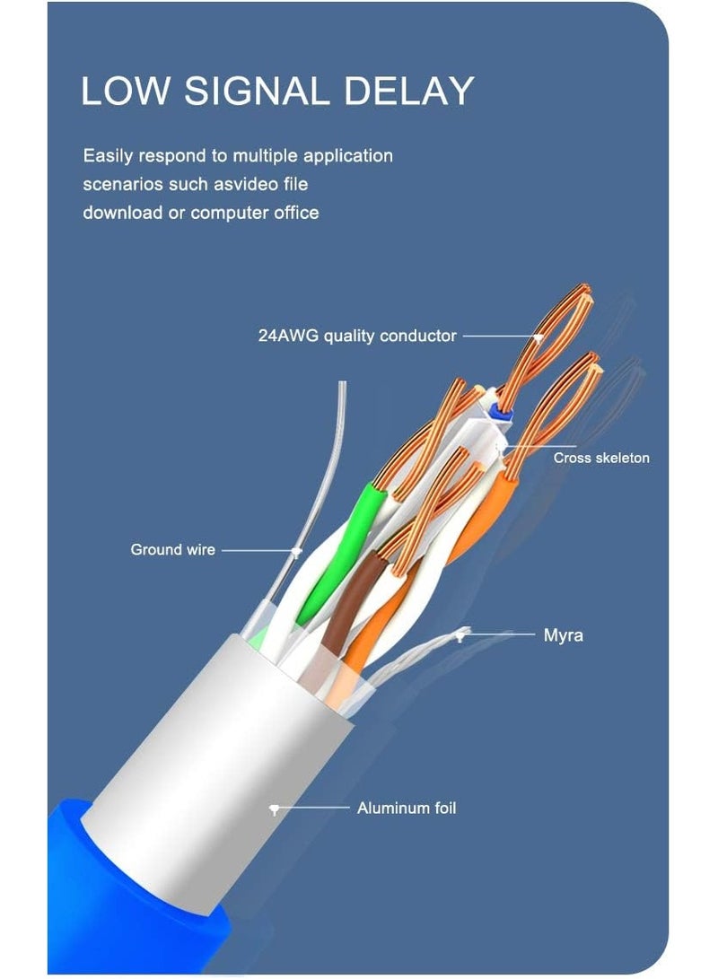 Stargold CAT6 Ethernet Patch Cable – High-Speed 24AWG Network Cable 3M - Image 4