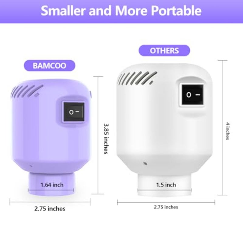 Travel Electric Vacuum Pump for Vacuum Storage and Seal Bags, Portable Vacpack Air Pump for Compression Clothing Blanket Luggage Storage Bag Not Included - Image 4
