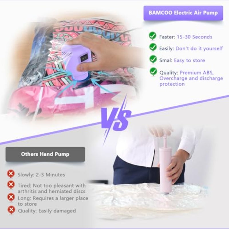 Travel Electric Vacuum Pump for Vacuum Storage and Seal Bags, Portable Vacpack Air Pump for Compression Clothing Blanket Luggage Storage Bag Not Included - Image 3