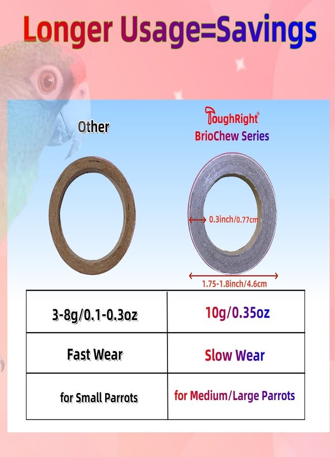 ToughRight 36 Pcs Chew Bagels Bird Toys for Parrots Durable Cardboard BrioChew 0.3in“ Thick Chewing Shredding Foraging Foot for Medium & Large Parrot Amazons Mini Macaws African Greys Cockatoos Eclectus Senegal - Image 3