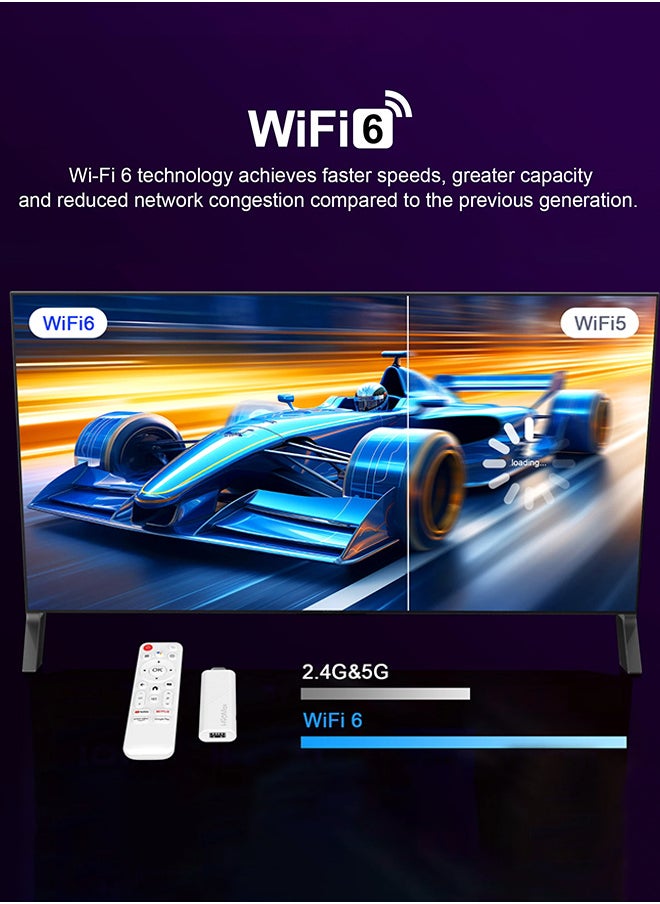 Mini TV Stick Android14 Quad Core Wifi6 BT5.0 4K@60fps ATV Launcher Google Voice Assistant Media Player AI TV Stick,Set Top TV Box(2GB + 16GB)