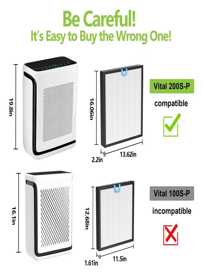 isingoione عبوتان من فلاتر بديلة لجهاز تنقية الهواء LEVOIT Vital 200S Vital 200S-P، فلتر H13 True HEPA وفلتر كربون نشط عالي الكفاءة، Vital 200S-RF، LRF-V201-WUS - Image 2