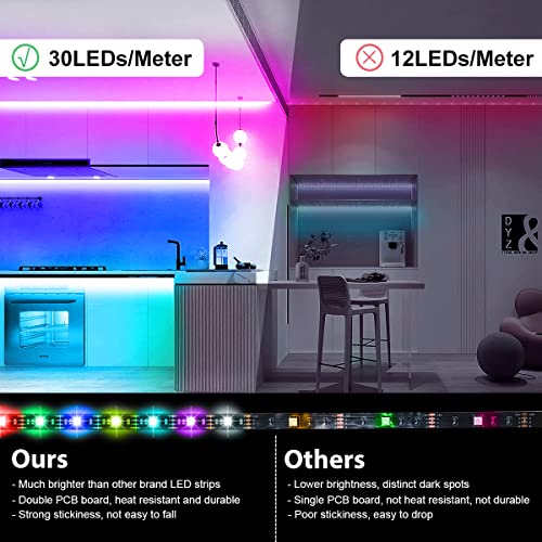 Wefomey RGB Under Cabinet Lights with Motion Sensor, 6 Pre-Cut LED Strip Lights with Remote Control, Music Sync Color Changing Closet Lights, for Kitchen, Counter, Shelf, TV Backlight, Bookcase, 9.8ft - Image 5
