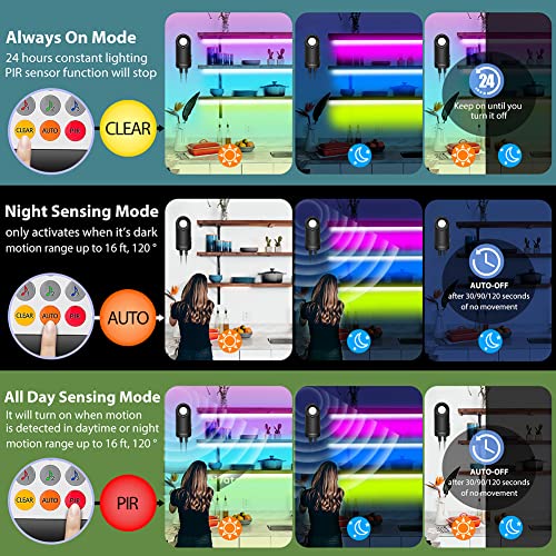 Wefomey RGB Under Cabinet Lights with Motion Sensor, 6 Pre-Cut LED Strip Lights with Remote Control, Music Sync Color Changing Closet Lights, for Kitchen, Counter, Shelf, TV Backlight, Bookcase, 9.8ft - Image 3