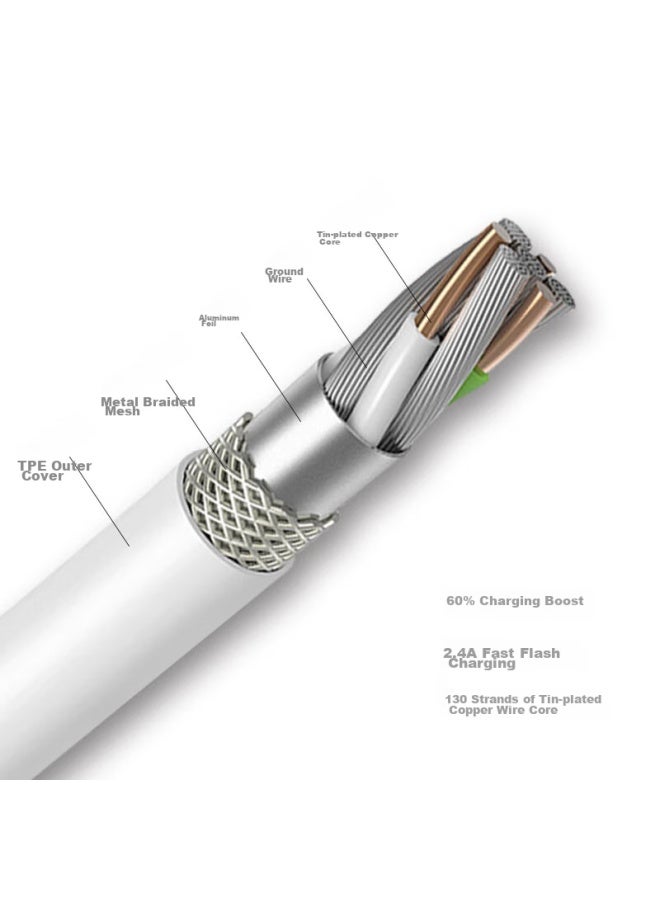 Aoji Aotei Apple Data Cable Fast Charging Phone Iphone11/xsmax/xr/x/8/7/6plus Charger Cable Ipad Tablet Usb Power Cord, 1.2 Meters White - Image 3