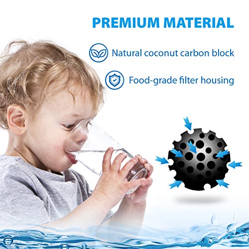 Waterdrop Faucet Water Filter, Replacement for Culligan® FM-15RA Water Filter, Culligan® FM-15A Filtration System, White Finish (Pack of 3) - Image 5