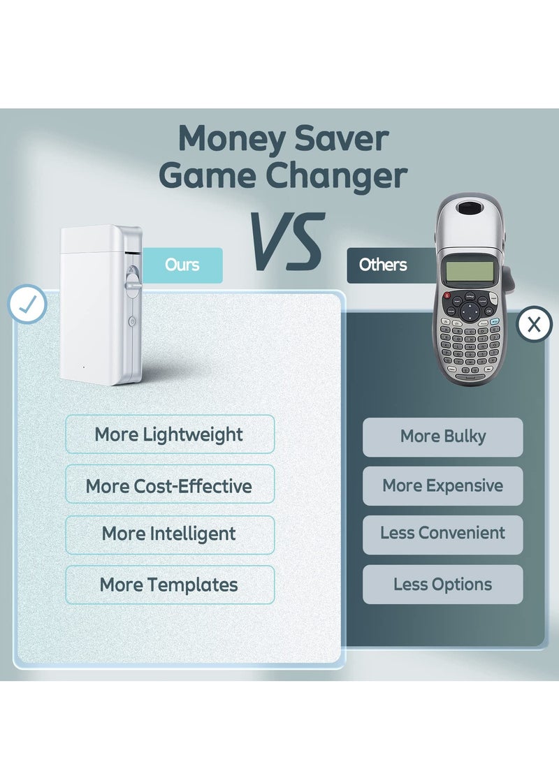 طابعة ملصقات محمولة بتقنية البلوتوث WP9510 مع شريط، طابعة ملصقات حرارية قابلة لإعادة الشحن، متوافقة مع أجهزة أندرويد و iOS، مثالية للإمدادات التعليمية والمكتب المنزلي. - Image 5