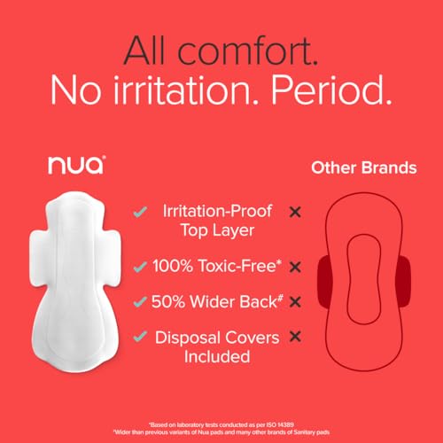Nua Complete Comfort Sanitary Pads for Women XL | Pack of 12 | Medium Flow Pads | Super Saver | Zero Irritation Promise | Comfortable All-Day Protection | Ultra-Thin | Super Absorbent | No rashes | 50% Wider Back | 100% Toxic-Free, Dermatologically Tested | Essentials Pack - Image 2