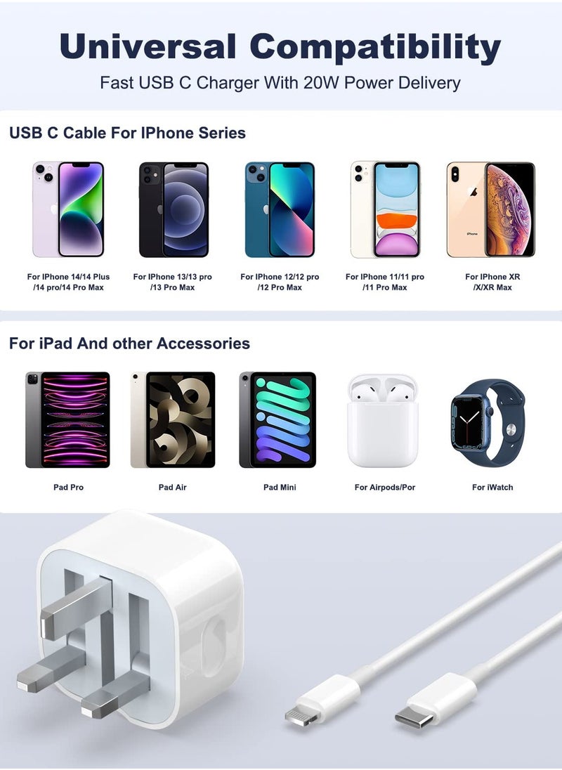 BORTONY - 25W Type C Fast Charger for iPhone 14, 14 Pro Max, 14 Pro, 14 Plus, 13, 13 Pro Max, 13 Pro, 13 Mini, iPad 6, USB-C PD Wall Plug Adapter with Cable - Image 1