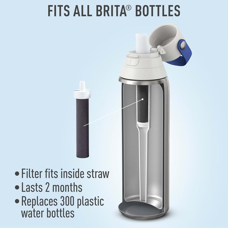 BRITA Water Bottle Replacement Filters, BPA-Free, Replaces 1,800 Plastic Water Bottles a Year, Lasts Two Months or 40 Gallons, Includes 3 Filters - Image 2