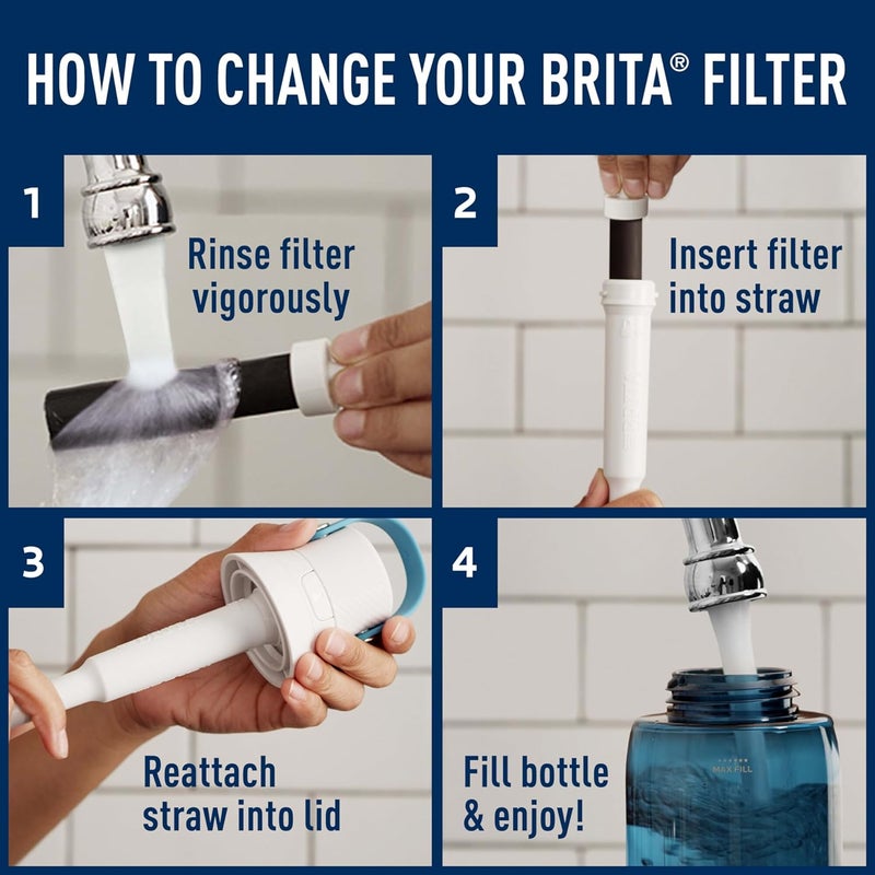 BRITA Water Bottle Replacement Filters, BPA-Free, Replaces 1,800 Plastic Water Bottles a Year, Lasts Two Months or 40 Gallons, Includes 3 Filters - Image 4