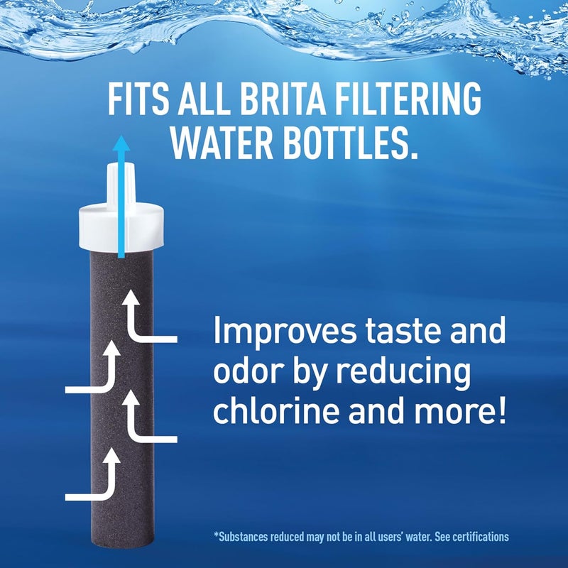 BRITA Water Bottle Replacement Filters, BPA-Free, Replaces 1,800 Plastic Water Bottles a Year, Lasts Two Months or 40 Gallons, Includes 3 Filters - Image 3