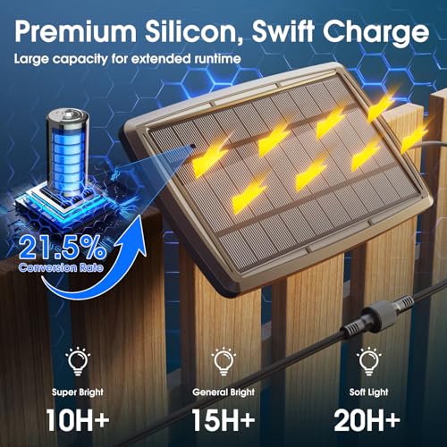 KYY 54(48+6) FT Solar String Lights Outdoor with USB Port Remote, Waterproof and Shatterproof Patio with Solar Powered Panel, LED Vintage Edison Bulbs, Heavy-Duty and UL Listed Market Lights - Image 2