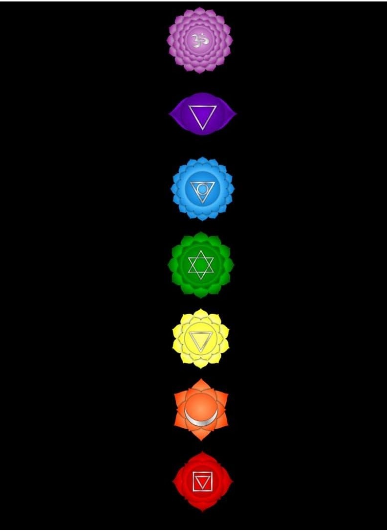 MERCH - Embrace Spirituality: 7 Chakra Points T-shirt for Mind, Body & Soul - Image 1