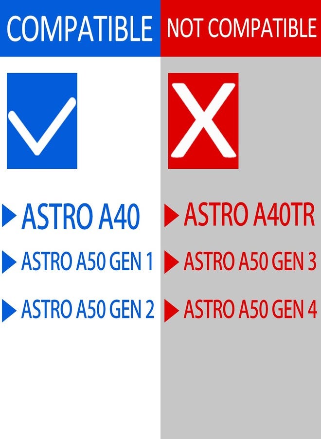 Sixsop Velour Replacement Ear Pads for Astro A40 and A50 GEN1 GEN2 Gaming Headset, Excluding Headband (Not Compatible With A40TR, A50 GEN3, GEN4) - Image 2