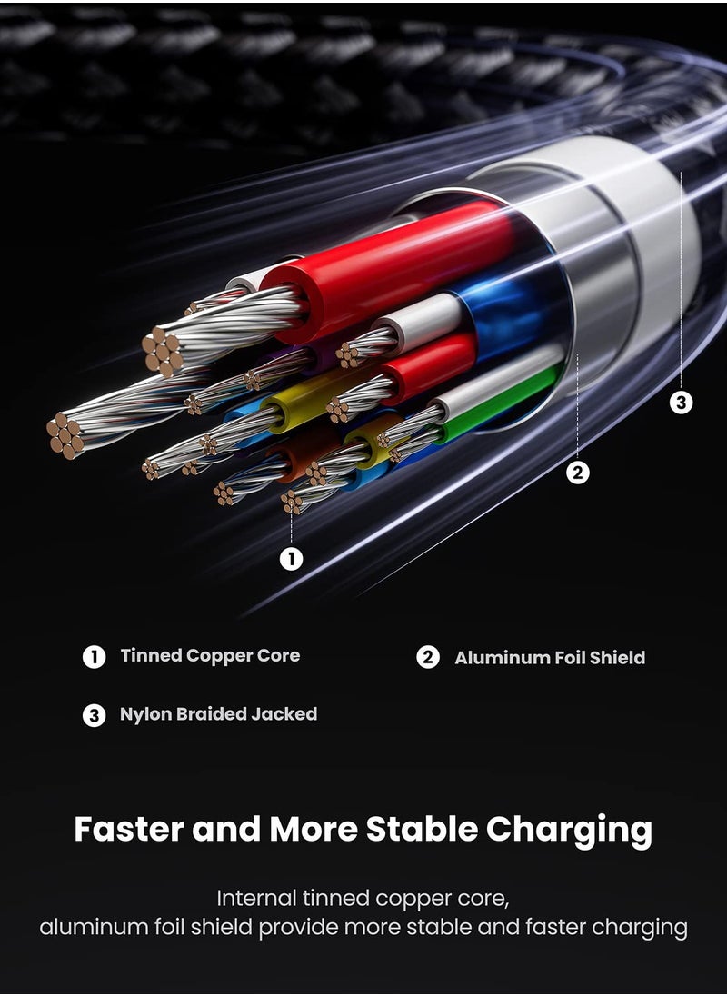 Fasgear USB C Cable 4.9ft USB A to Type C 3.2 Gen 2 Cord Braided 10Gbps Android Auto Type C Data Cable 3A Fast Charge Compatible for Portable SSD Galaxy S23 Xbox Series PS5 Controller USB C Devices  - Image 4