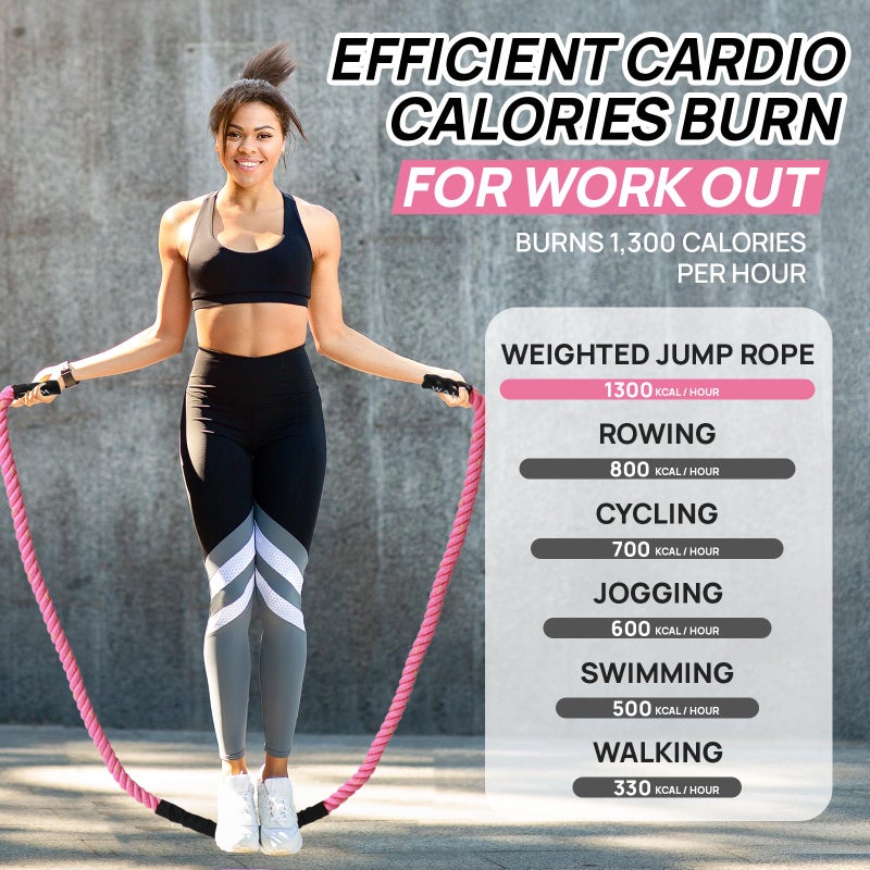 walsport Weighted Jump Rope for Fitness â€“ Heavy Skipping Rope for Women & Adults, Ideal for Home Gym Workouts, Strength Training, Weight Loss, and Boxing (Pink 1.5 lb) - Image 5