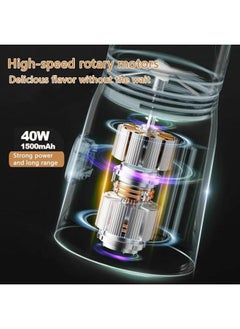 VOGMAX Portable juicer, rechargeable small food crusher, multifunctional juicer for home use  - Image 3