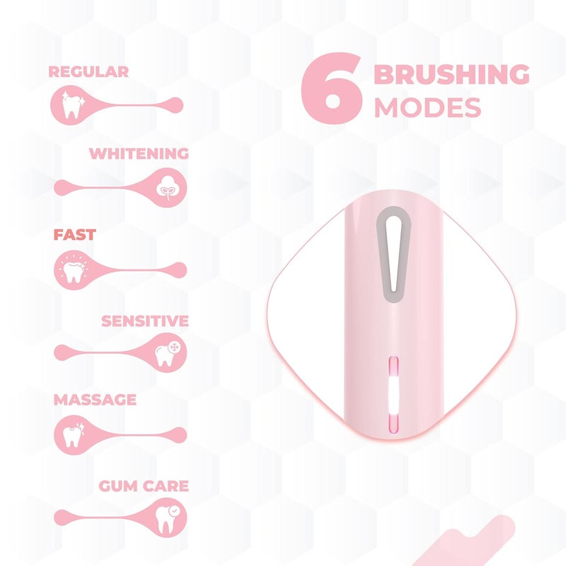 Hammer Ultra Flow Electric Toothbrush and 3 Replaceable Brush Heads for Men and Women, 6 Brushing Modes, Rechargeable Battery, Waterproof, 31000 Strokes per Minute, Super-Soft Bristles, Electric Toothbrush (Pink) - Image 2