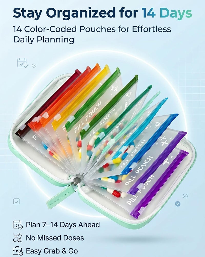 Waterproof Pill Organizer Set: 14 Color-Coded Pouches, Leakproof Reusable Zippered Storage Case - Compact Travel Medicine Holder for Daily Vitamins, Seniors, Women (Black) - Image 2