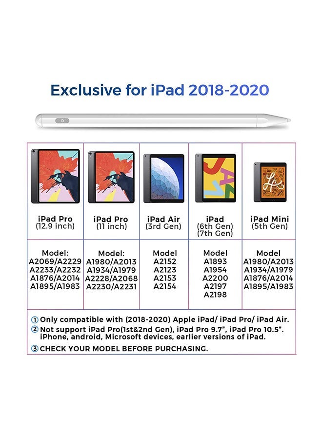 قلم ستايلس لجهاز آيباد مع رفض راحة اليد - أبيض - Image 3